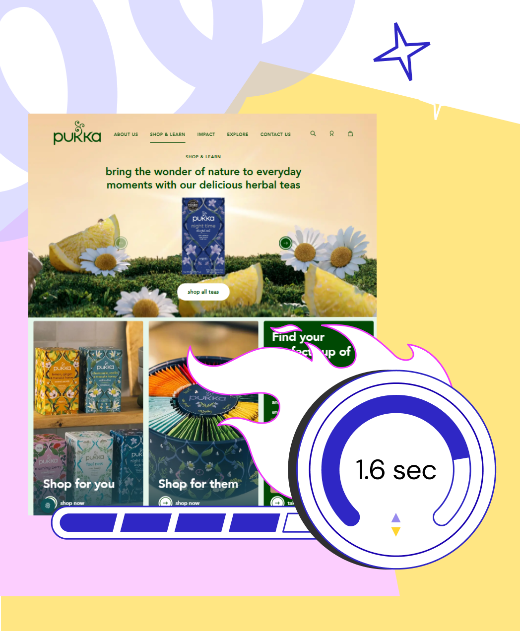 شاشة تحميل لموقع إلكتروني تحتوي على عدّاد سرعة يظهر 1.6 ثانية، مما يبرز الأداء السريع للموقع وتجربة المستخدم المحسّنة.