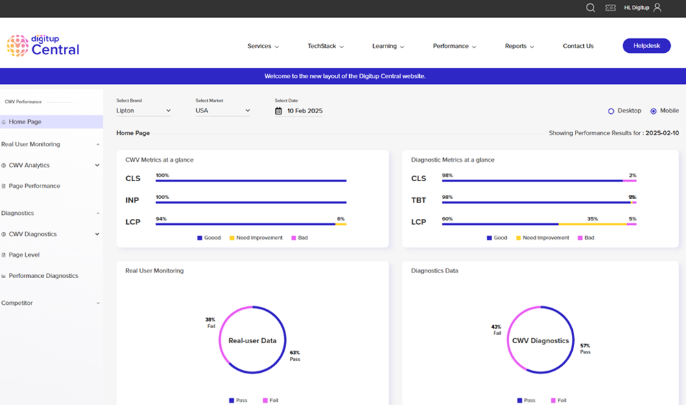 DigitupCentral dashboard interface highlighting performance metrics, centralized monitoring, and cost-saving website maintenance tools offered by Digitup