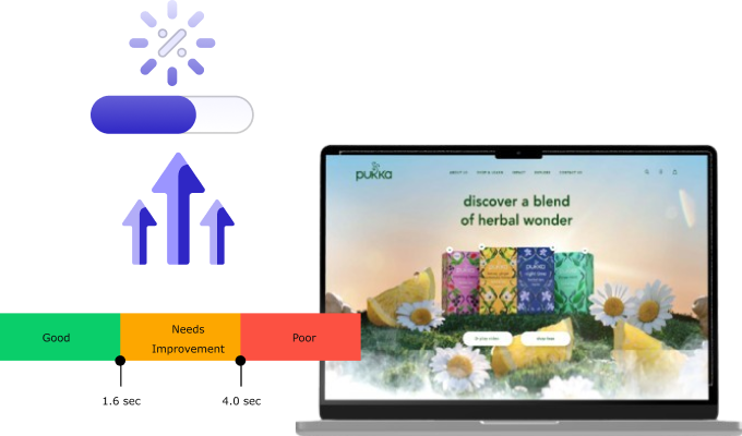 Enhanced User Experience
