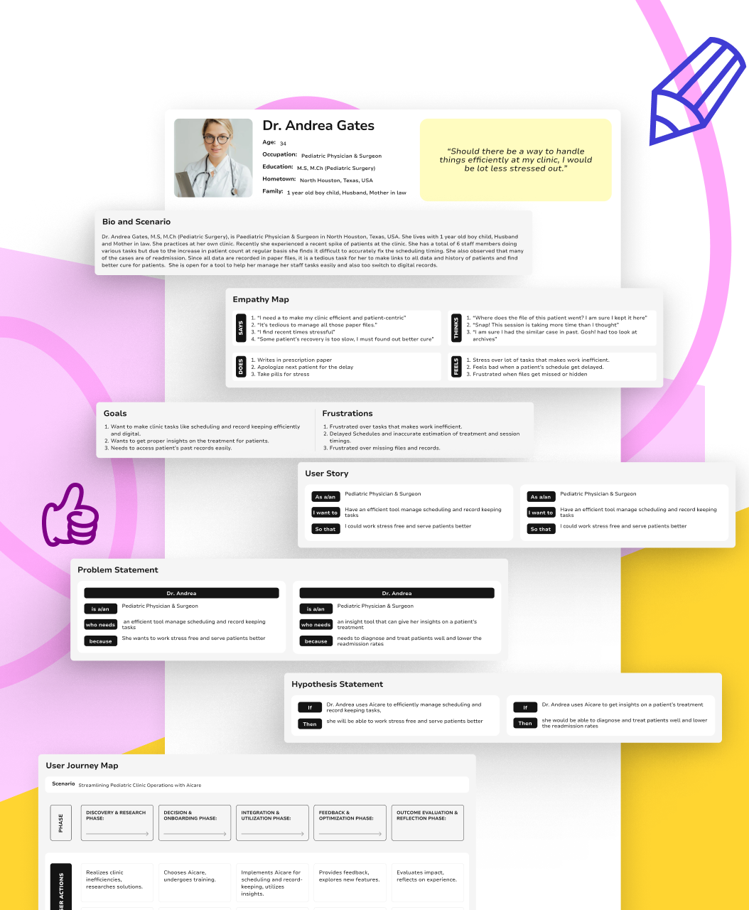 Design research visuals showing user personas, empathy maps, and journey maps for data-driven UX