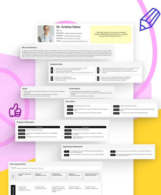 Design research visuals showing user personas, empathy maps, and journey maps for data-driven UX