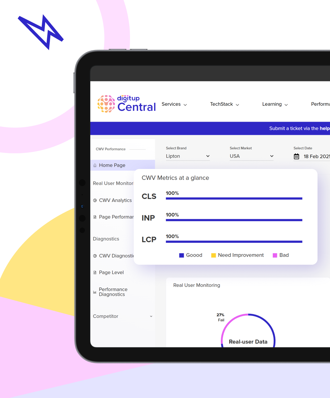 صورة لوحة معلومات تعرض مراقبة الأداء في الوقت الفعلي باستخدام رؤى Google Core Web Vitals