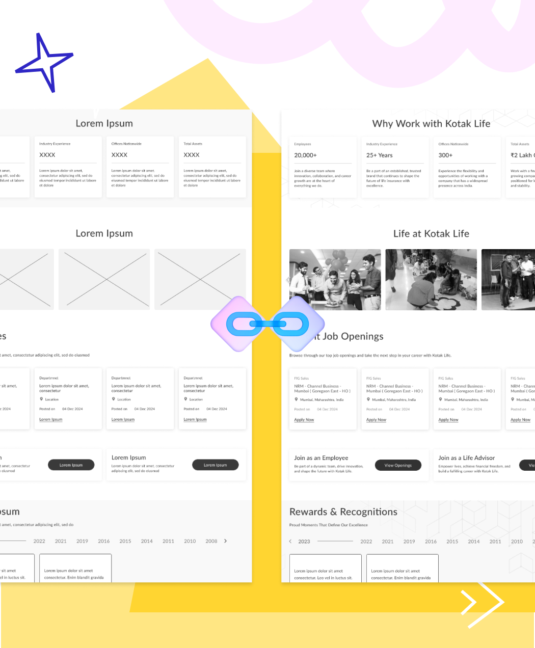 Flowchart depicting APIs and third-party services integrating with a centralized digital platform.