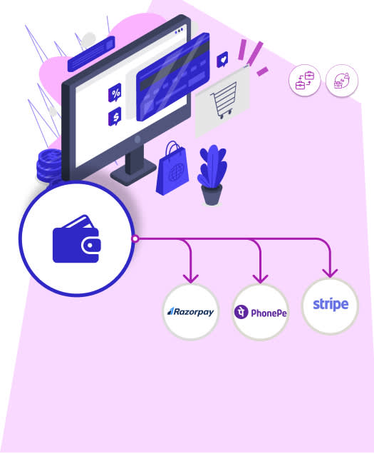 tailored e-commerce platforms for D2C and B2B business workflows