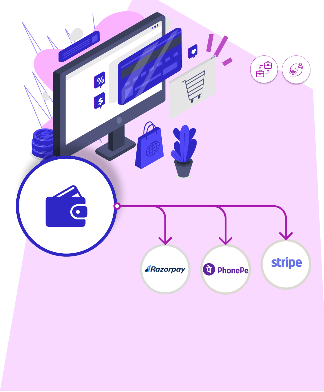 tailored-e-commerce-platforms-for-d2c-and-b2b-business-workflows