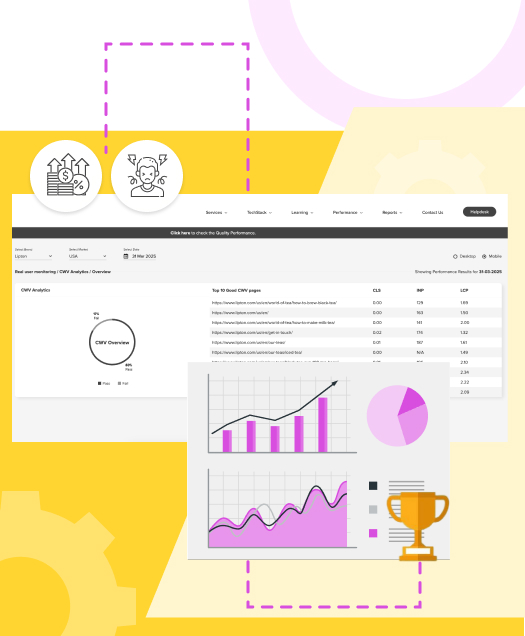 B2B strategy dashboard with performance charts and decision-making icons for optimizing sales cycles and improving lead conversion