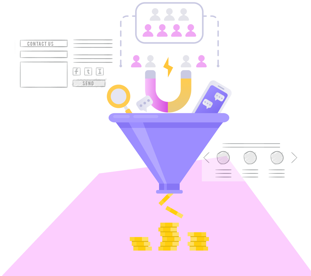 lead generation with Digitup's optimized B2B strategies and conversion-focused user journey design.