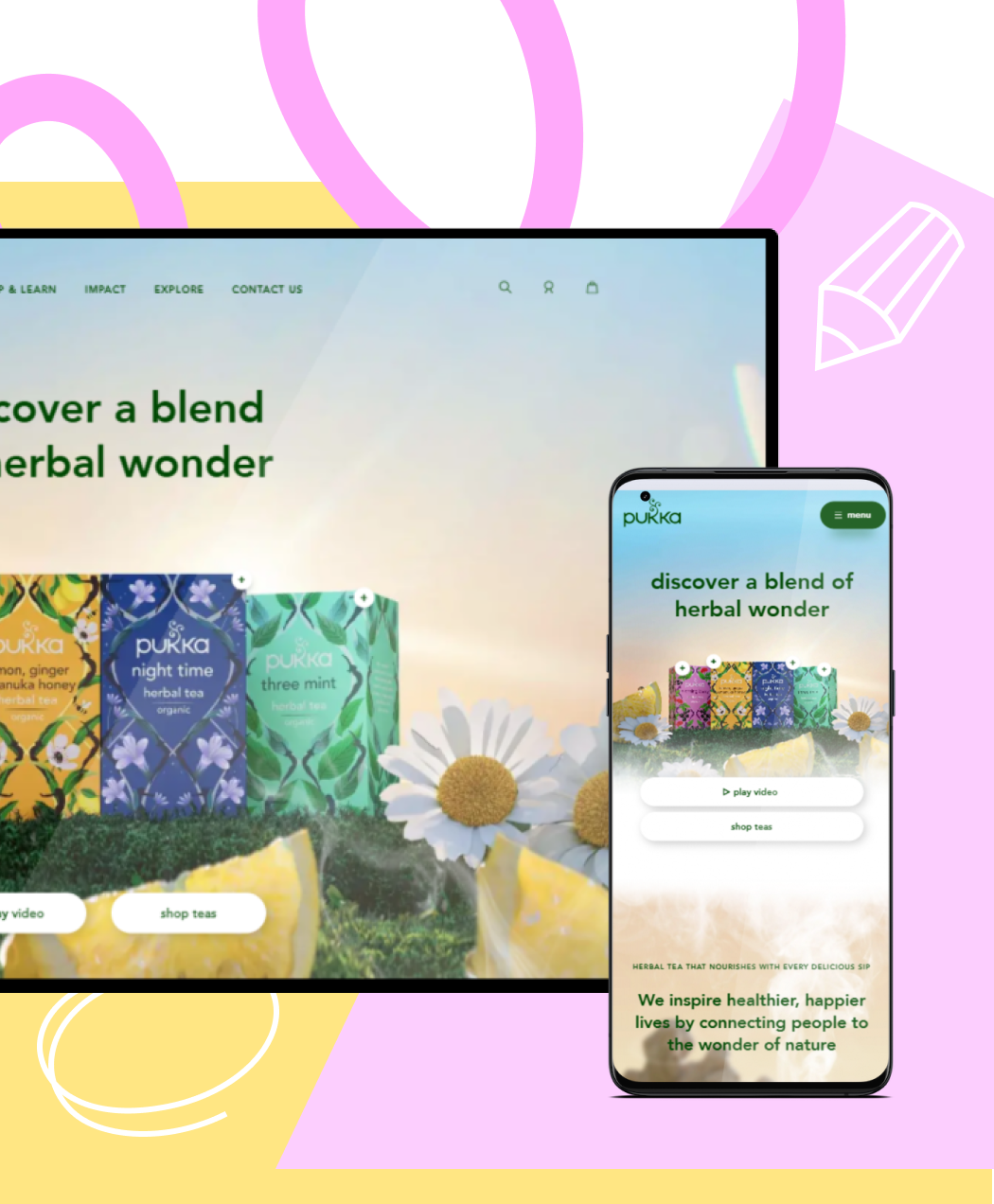 魅力的なデザインと分析インサイトを備えたクロスプラットフォームUI
