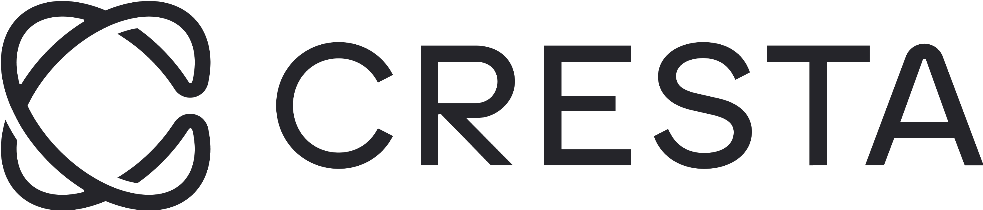 Cresta ロゴ
