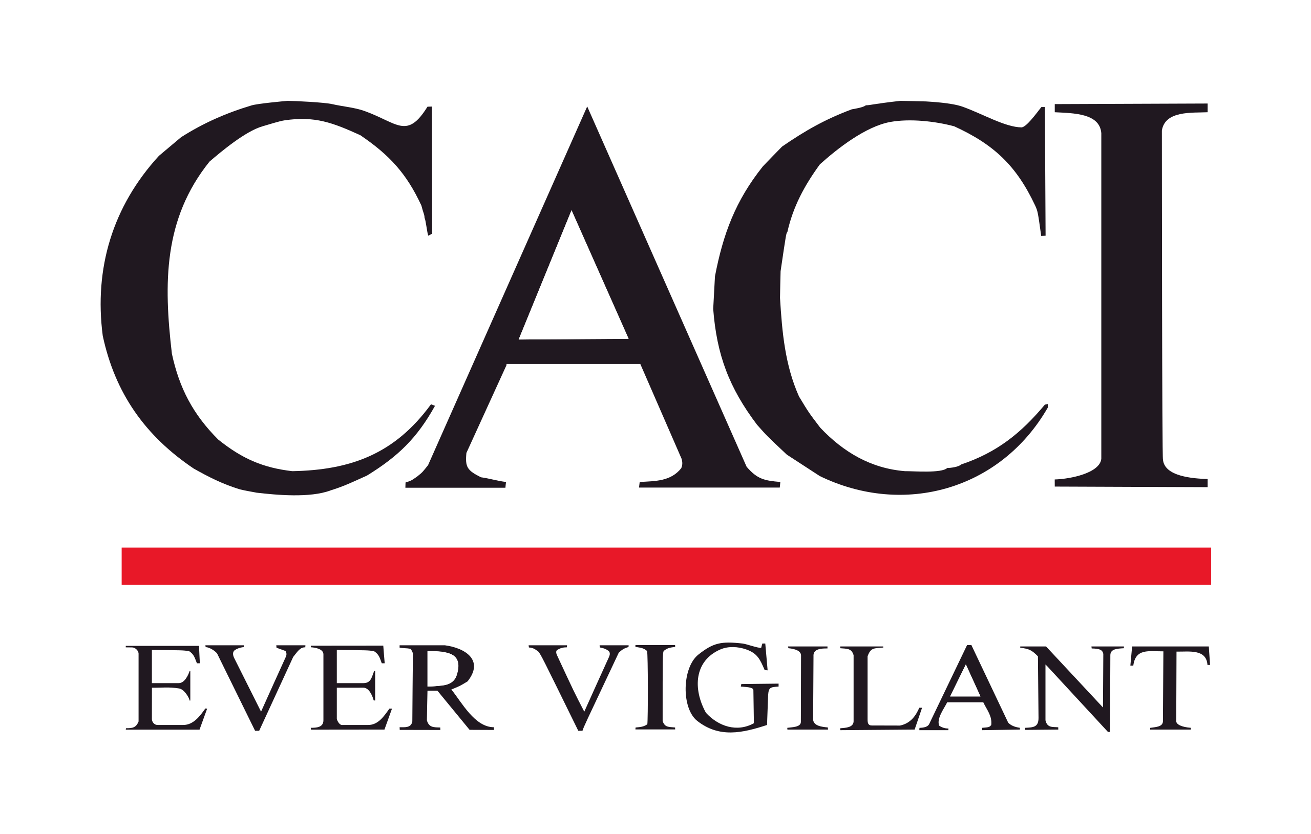 CACI