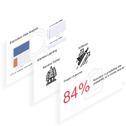Predicting Movie Sequel