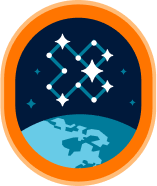 Immersive Experiences