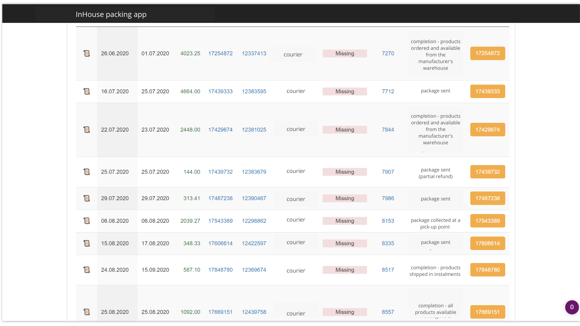 Inventory CRM