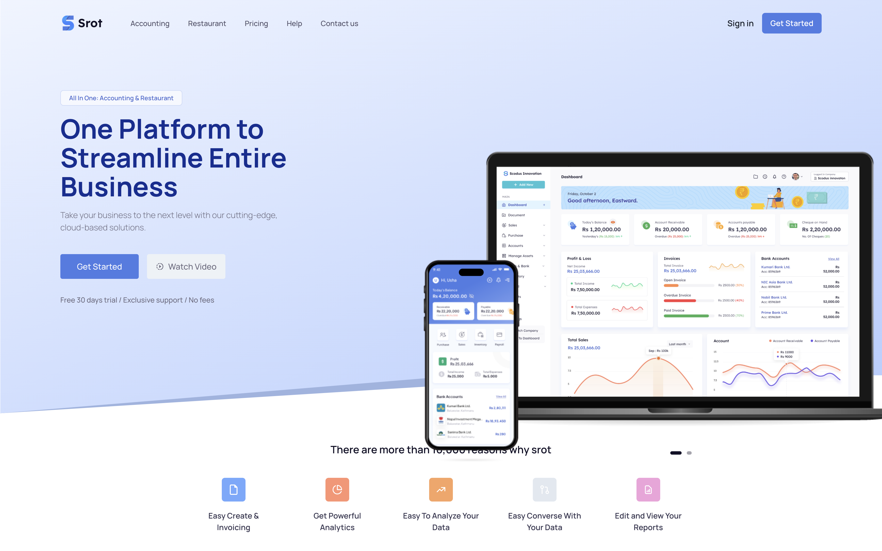 Srot-One platform to streamline the business