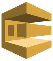 AWS SQS