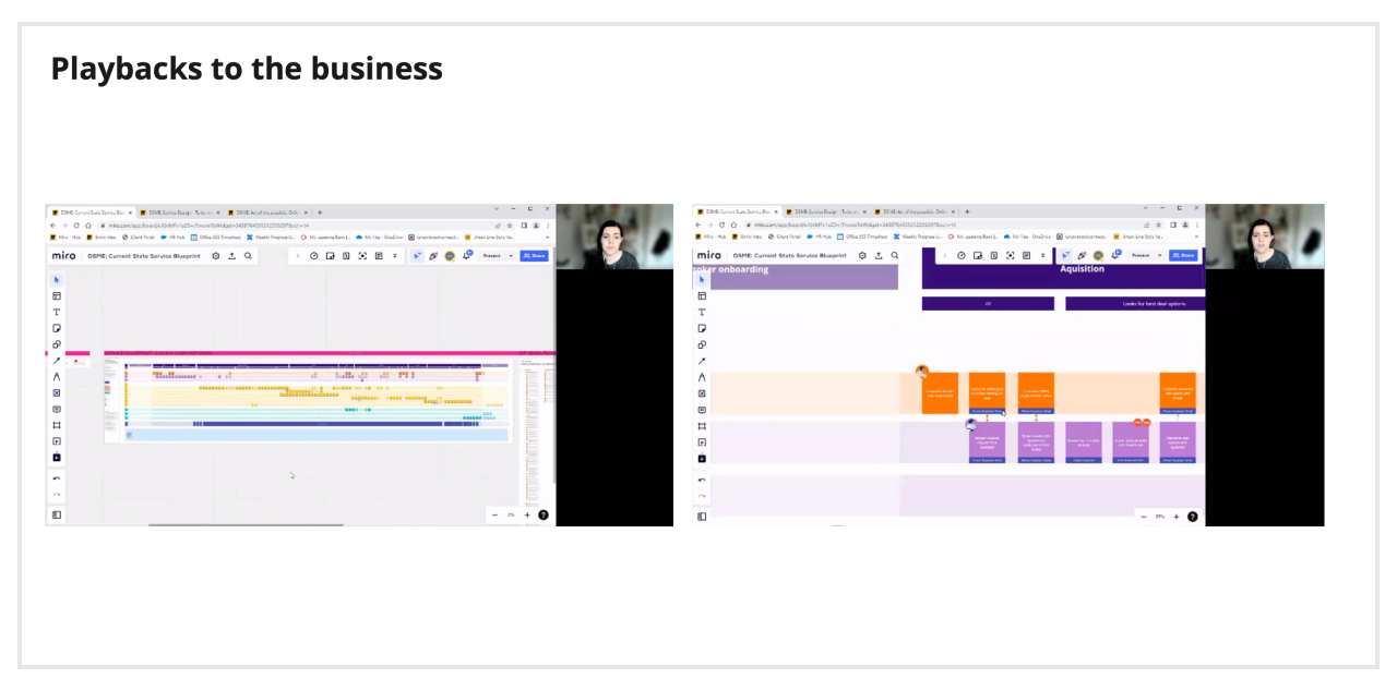 Image of an online call recording showing the playback of the insights and service blueprint