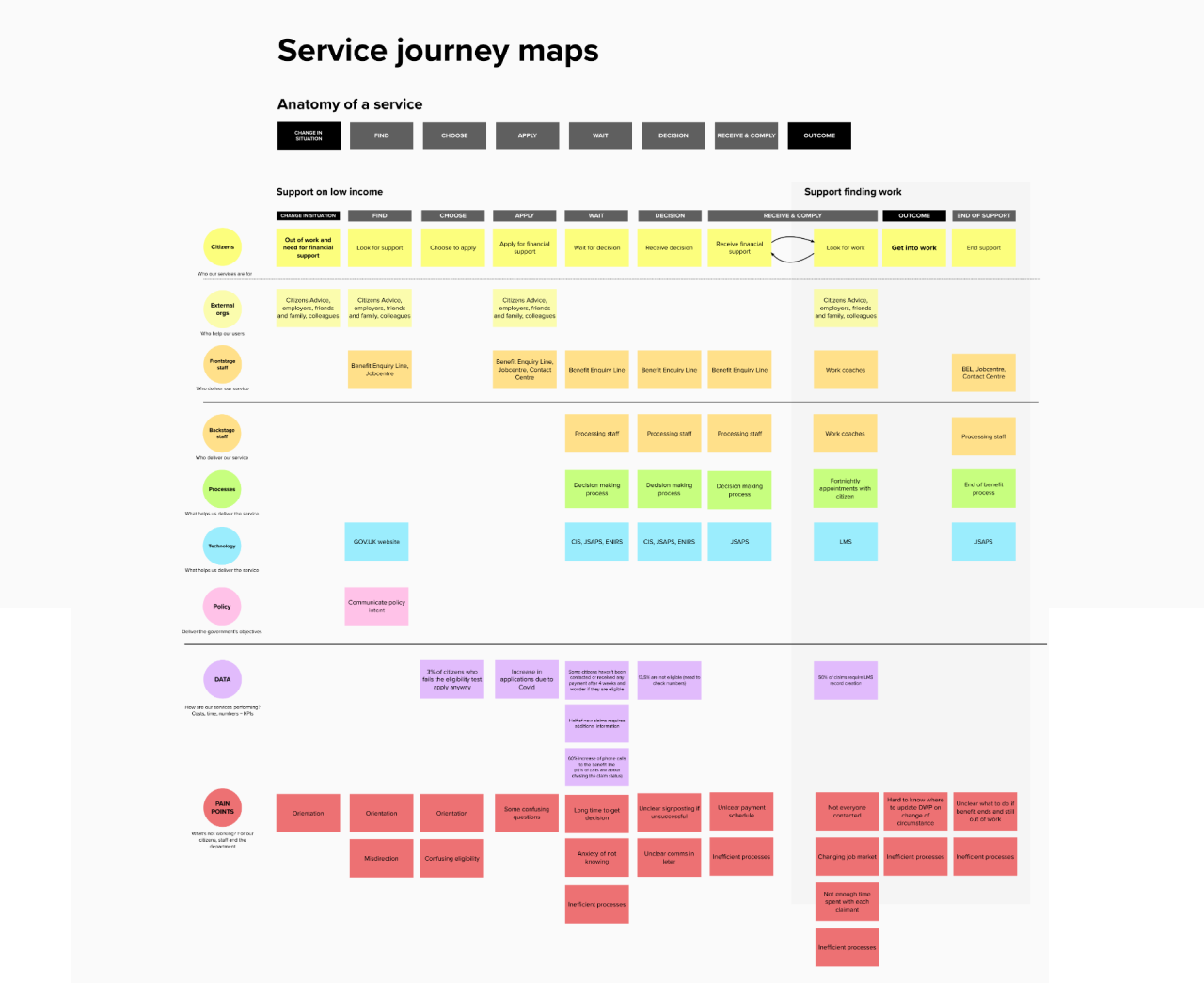 Working Age map of service in more detail 