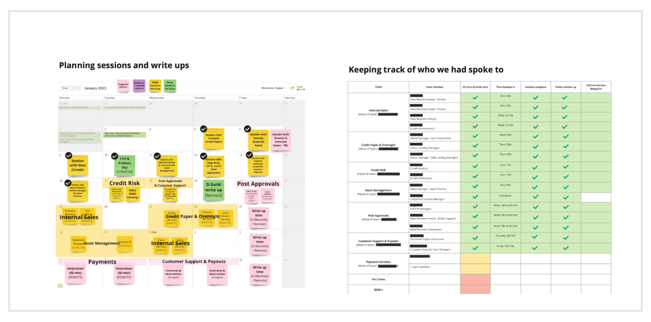 Image of a calendar with sticky notes documenting each interview session and a table with ticks against each session that had happened 