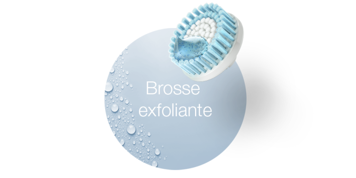 La brosse exfoliante élimine les cellules et peaux mortes pour stimuler la régénération cellulaire pour une peau éclatante.