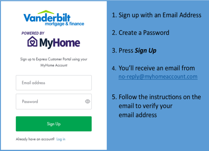 MyHome Sign Up - Steps