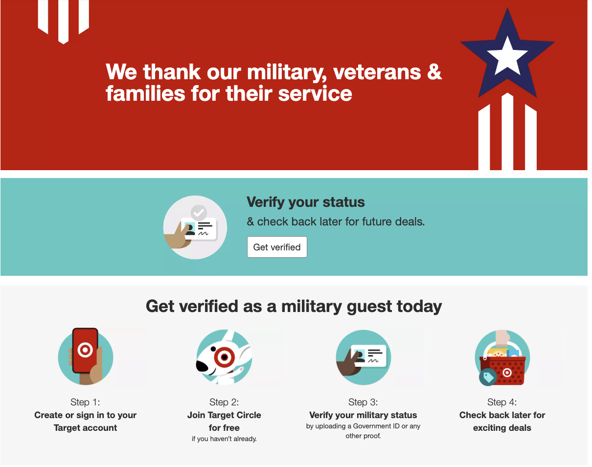 Example of a patriotic 4th of July email campaign dedicated to veterans