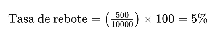 Ejemplo de cálculo de la tasa de rebote.