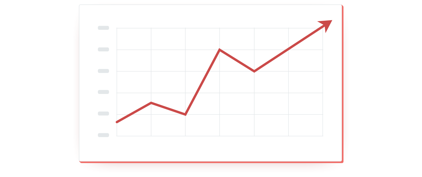 An upward trend on a screen.