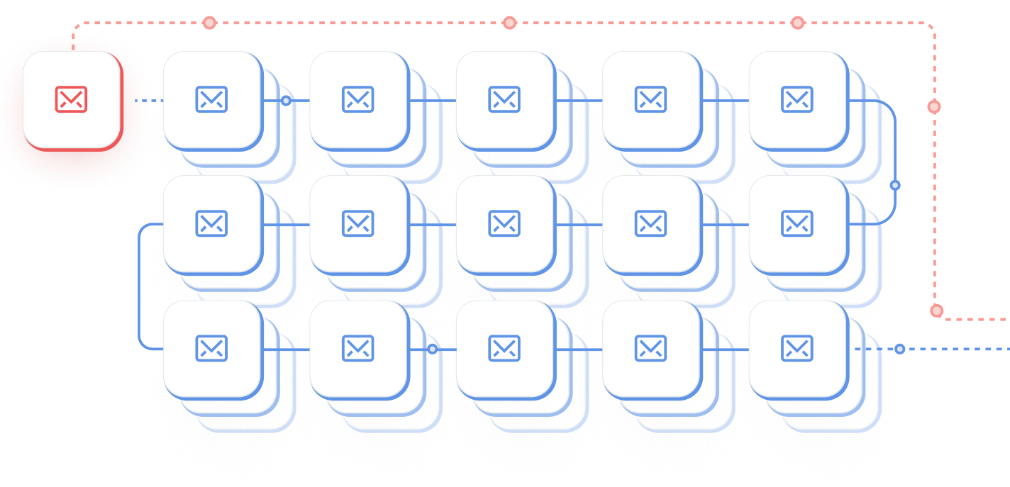Image of email bypassing bottleneck.