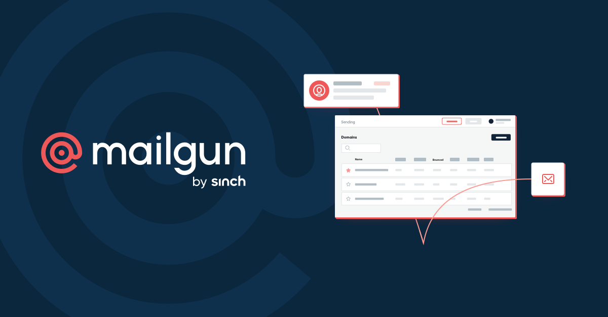 White Label Email Service - Mailgun Email API and SMTP Relay ...