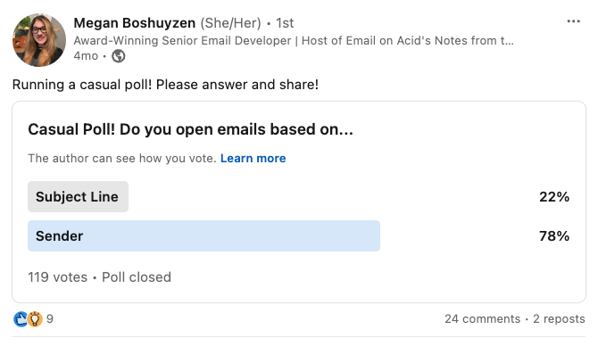 Résultats du sondage LinkedIn mené par Megan Boshuyzen sur l’efficacité du nom de l'expéditeur par rapport à l'objet d'email dans l’ouverture des emails