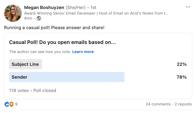 LinkedIn-Umfrageergebnisse zu Absender vs. Betreffzeile