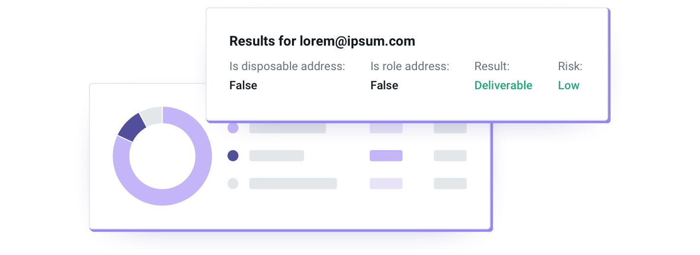 SpamAssassin filter.
