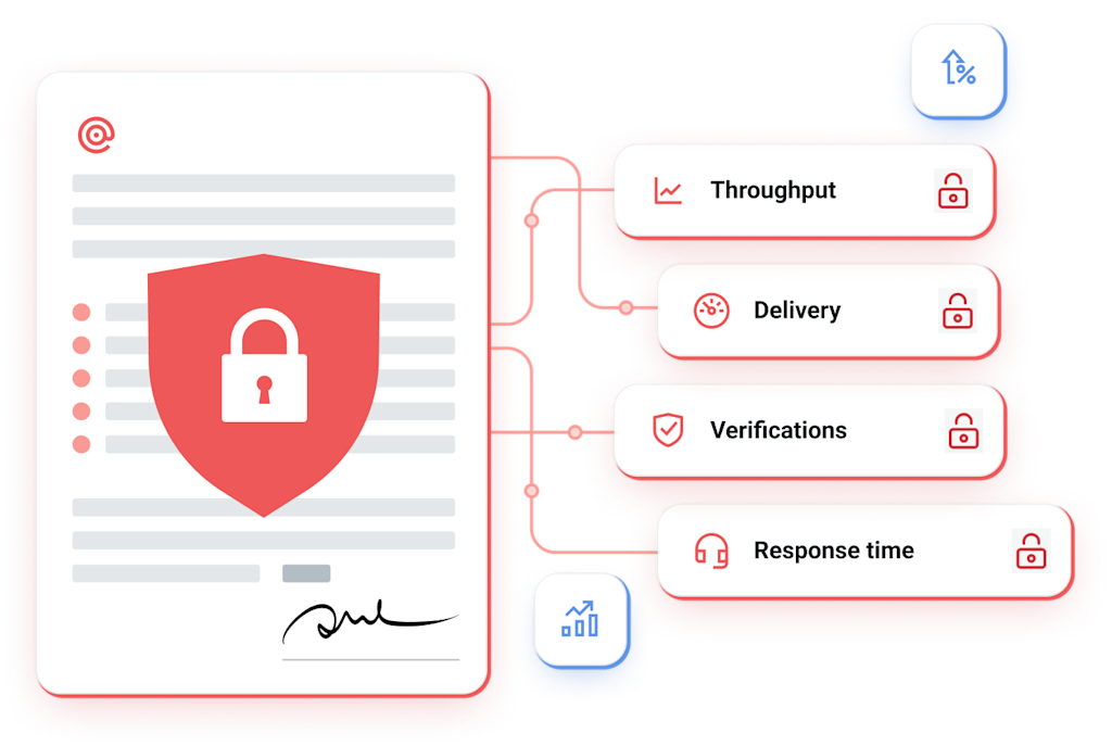 List of Sinch Email's SLAs connected to a signed document with a lock icon