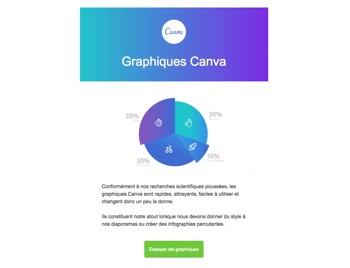 Exemple-CTA-Canva_exported_from_WP?w=279&h=214&q=50&fm=webp 279w