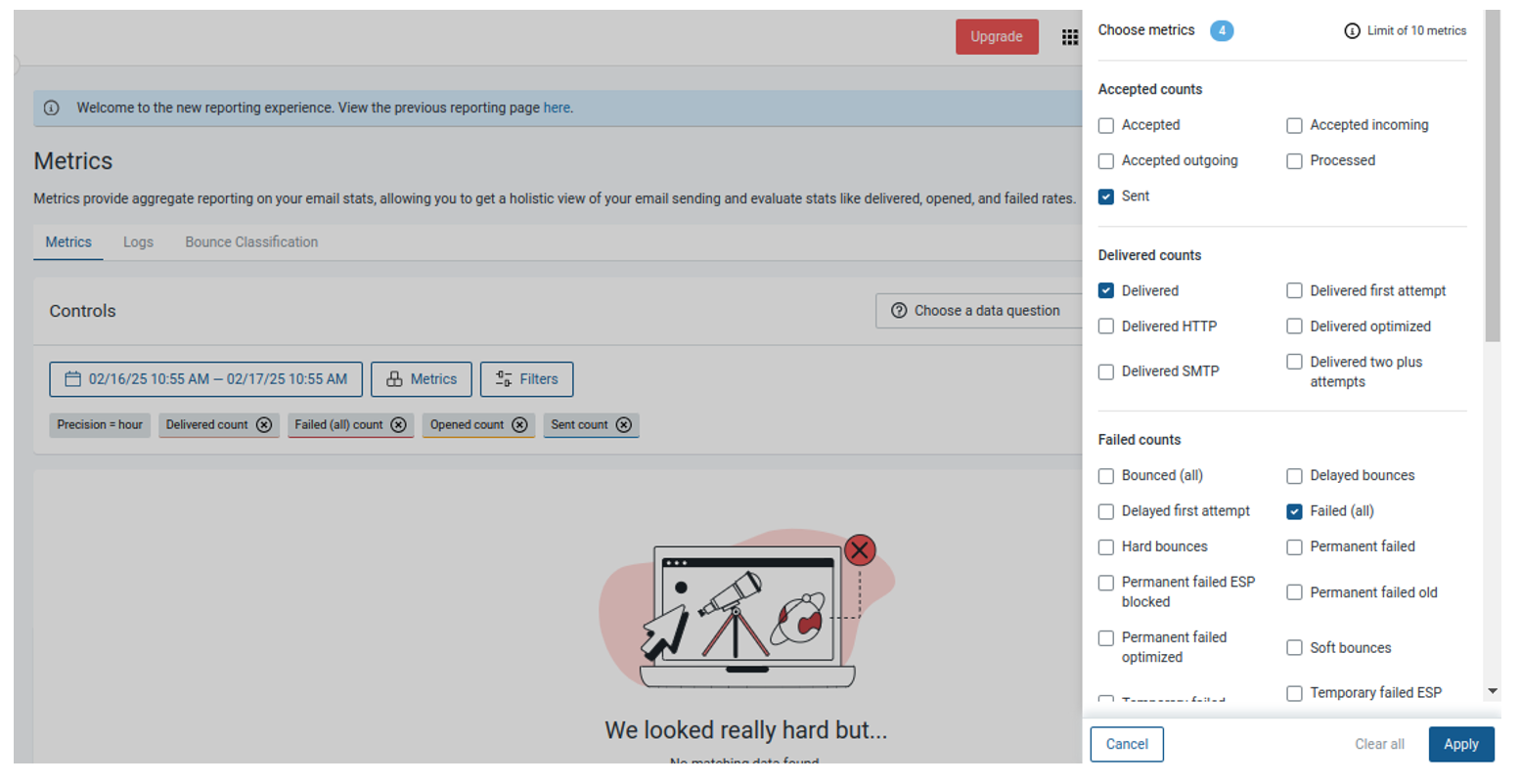 Customized Metrics Image