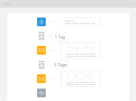 DE-Workflow-Automation