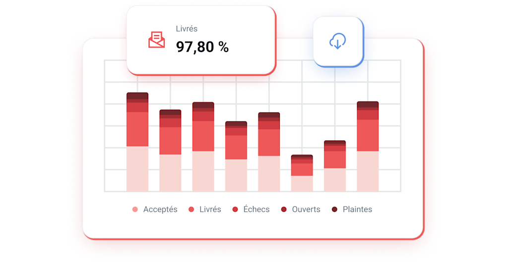 Illustration des statistiques des rapports d’emailing et des analyses.