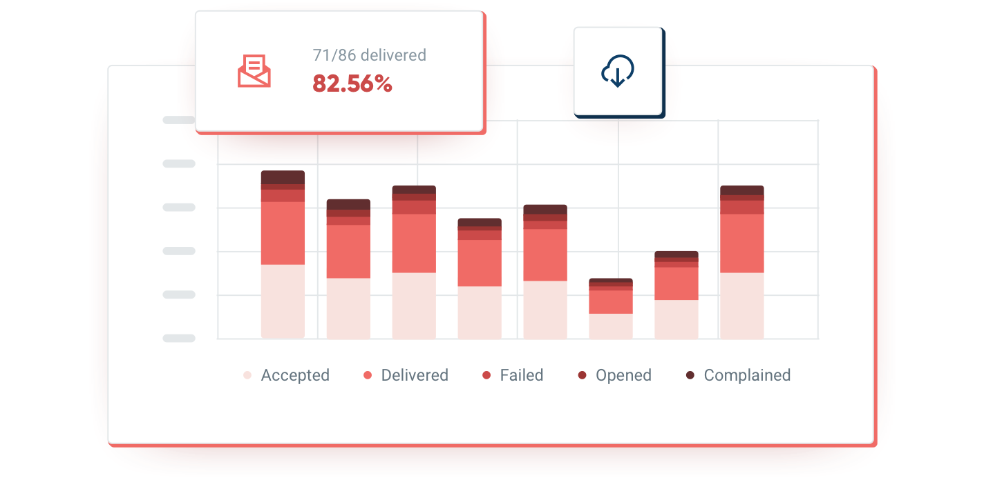 Ilustración que muestra las estadísticas de los registros de email y las analíticas.