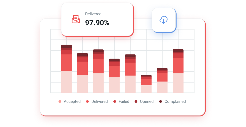 Illustration showing the statistics for email logs and analytics.