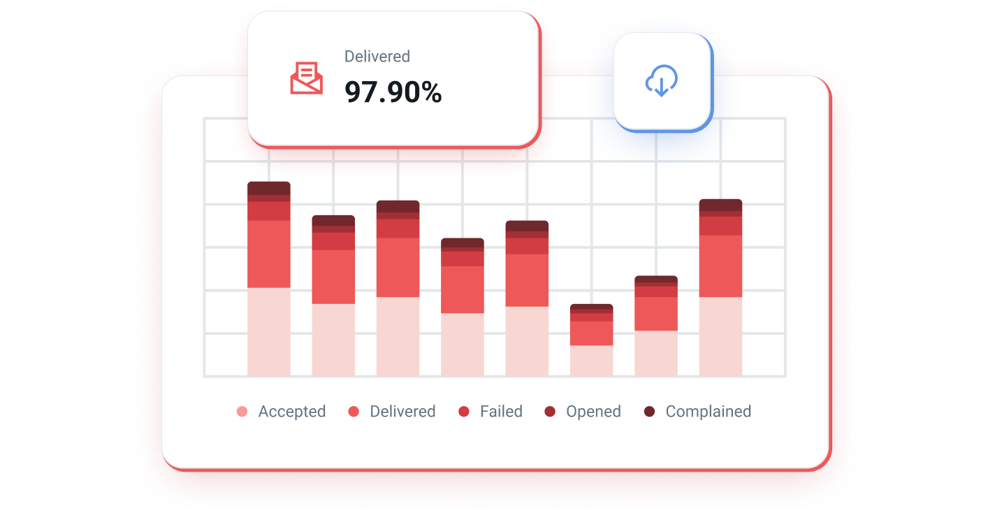 Illustration showing the statistics for email logs and analytics.