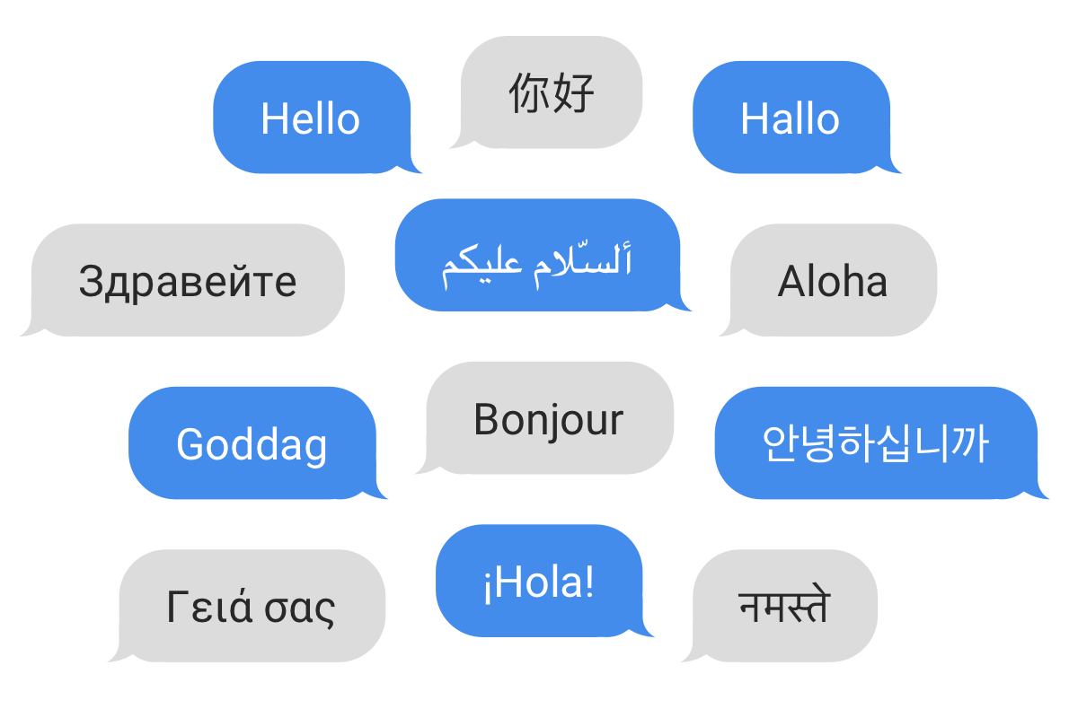SMS sent around the world.