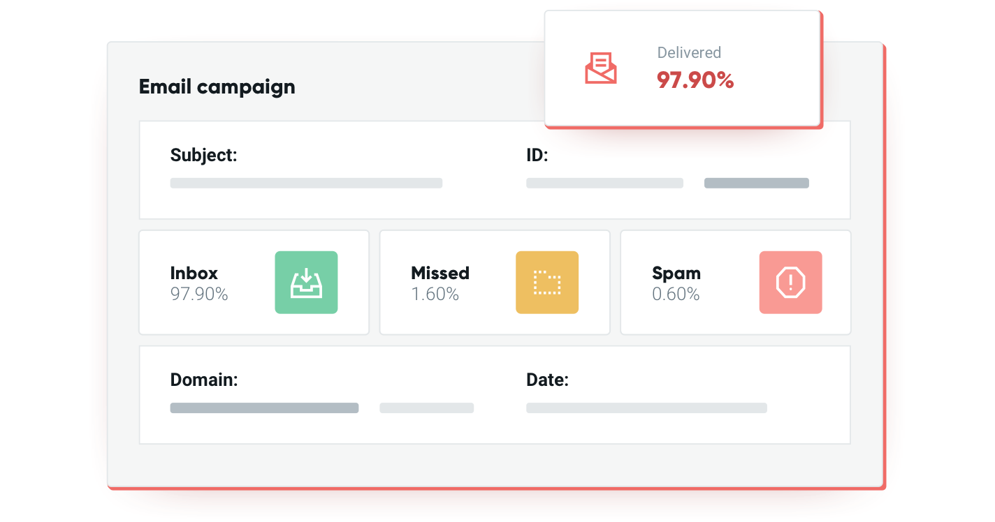 Illustration of the analytics for an email campaign.
