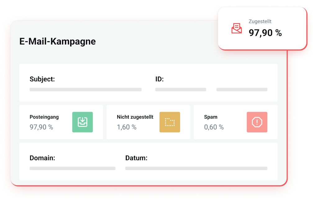 Eine Grafik zur Veranschaulichung der Statistiken, Zustellbarkeitsraten und des Engagements von E-Mails.