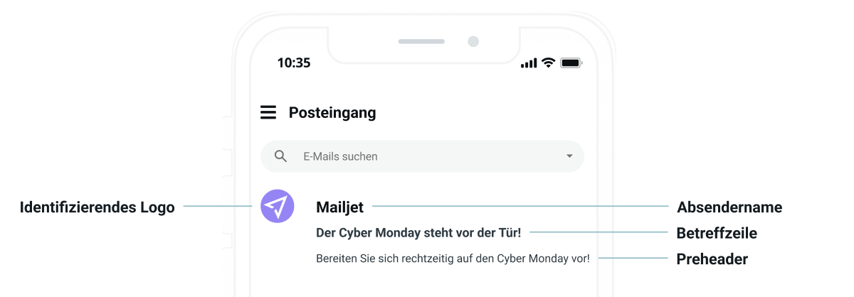 Eine Infografik, die eine E-Mail im Posteingang anzeigt