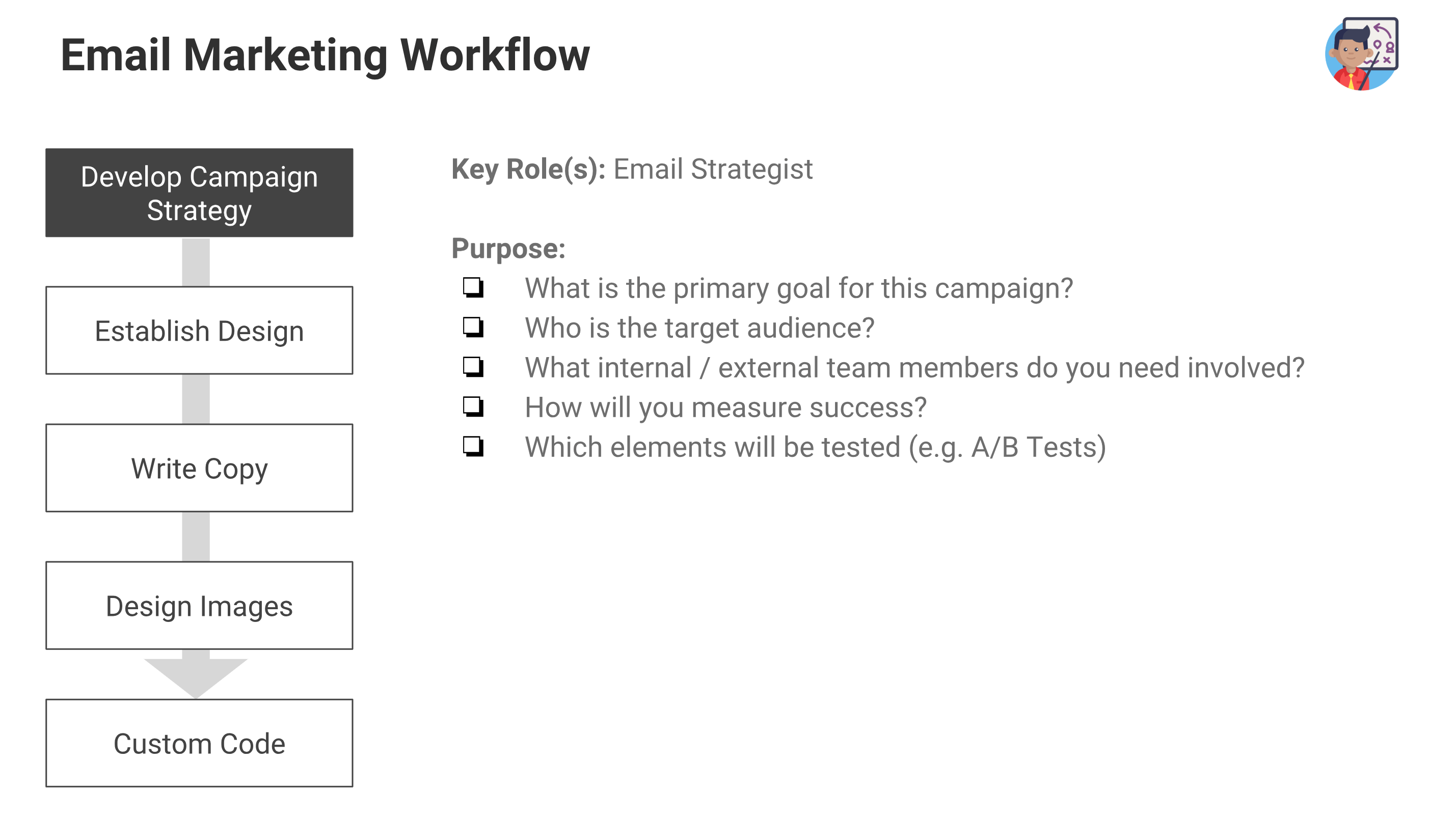 Team-Strategy_exported_from_WP?w=715&h=400&q=50&fm=webp 715w