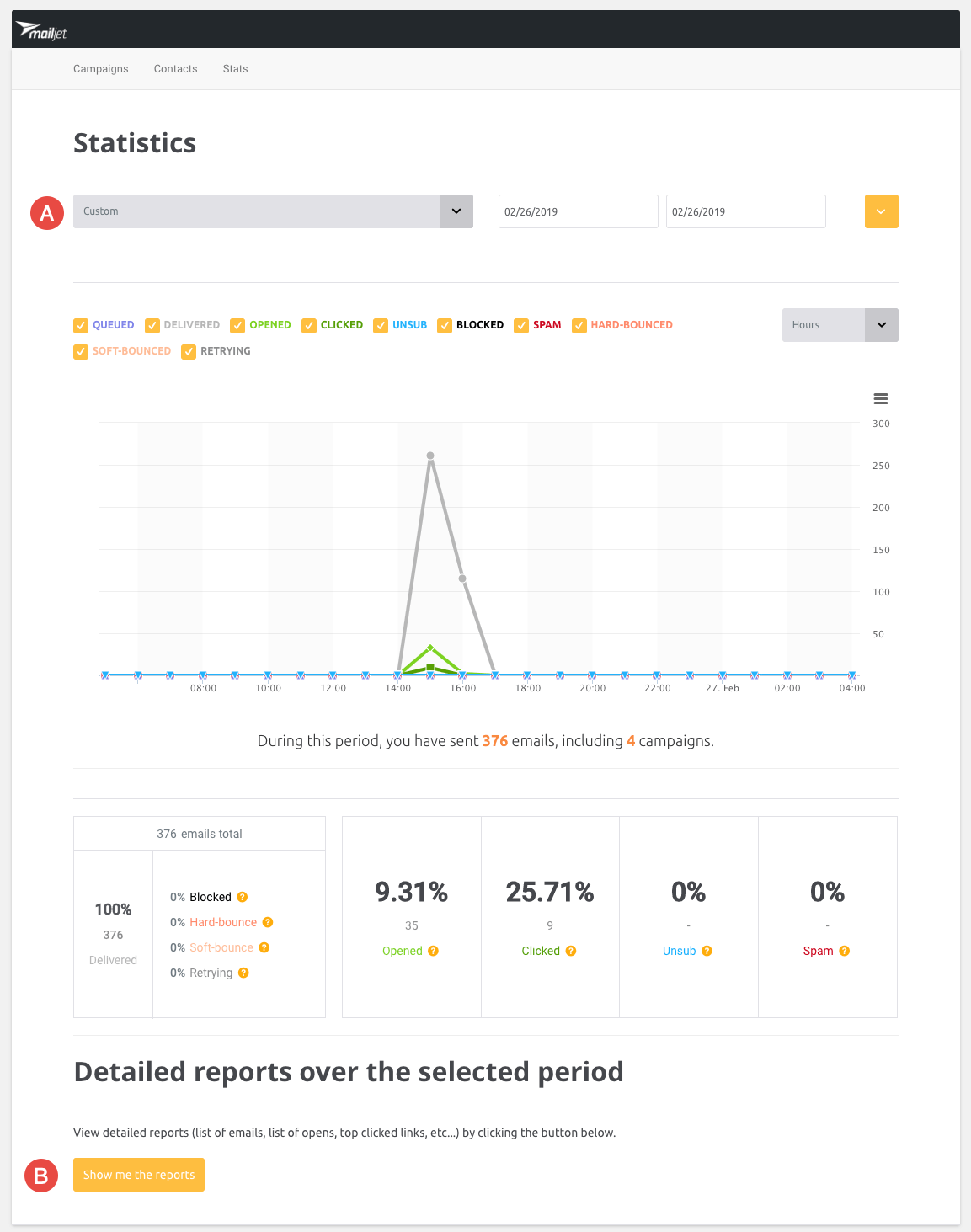 wordpress-statistics-mailjet_exported_from_WP?w=288&h=365&q=50&fm=webp 288w