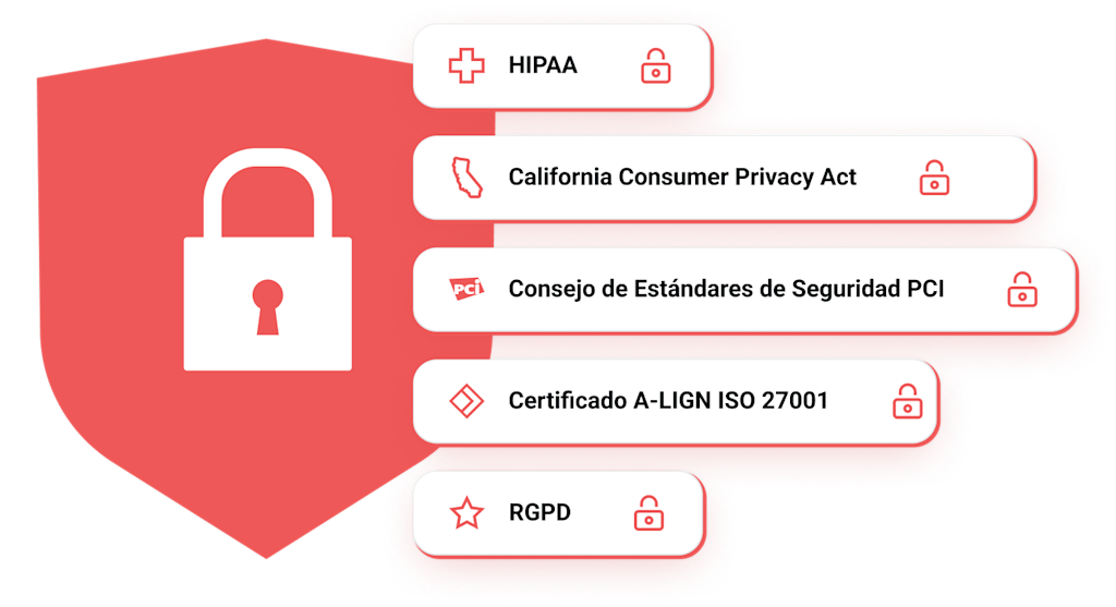 Icono de seguridad con lista de cumplimientos