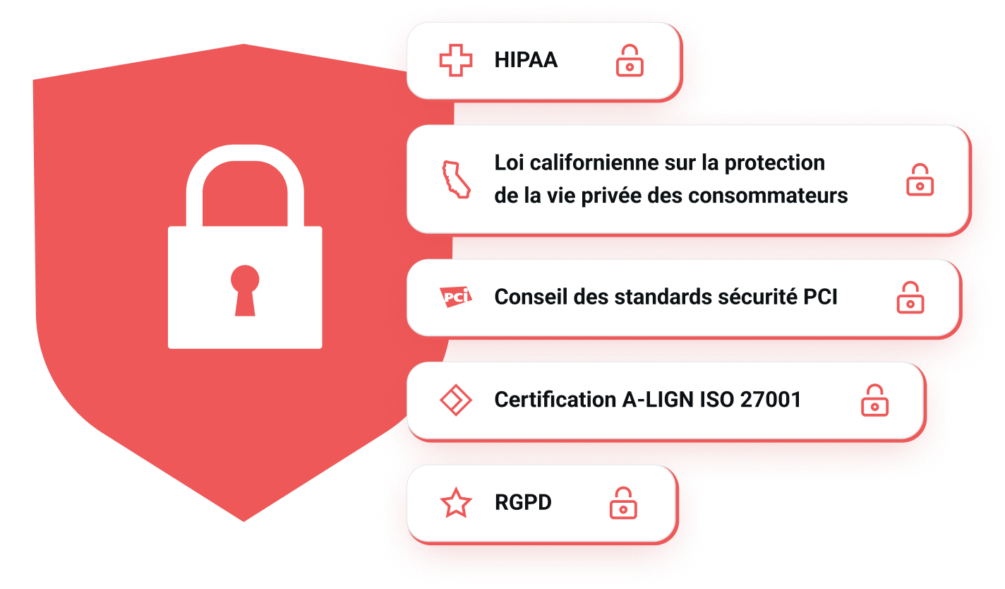 Icône de sécurité énumérant les différentes certifications de Mailgun