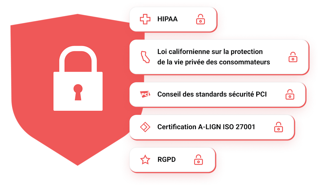 Icône de sécurité énumérant les différentes certifications de Mailgun