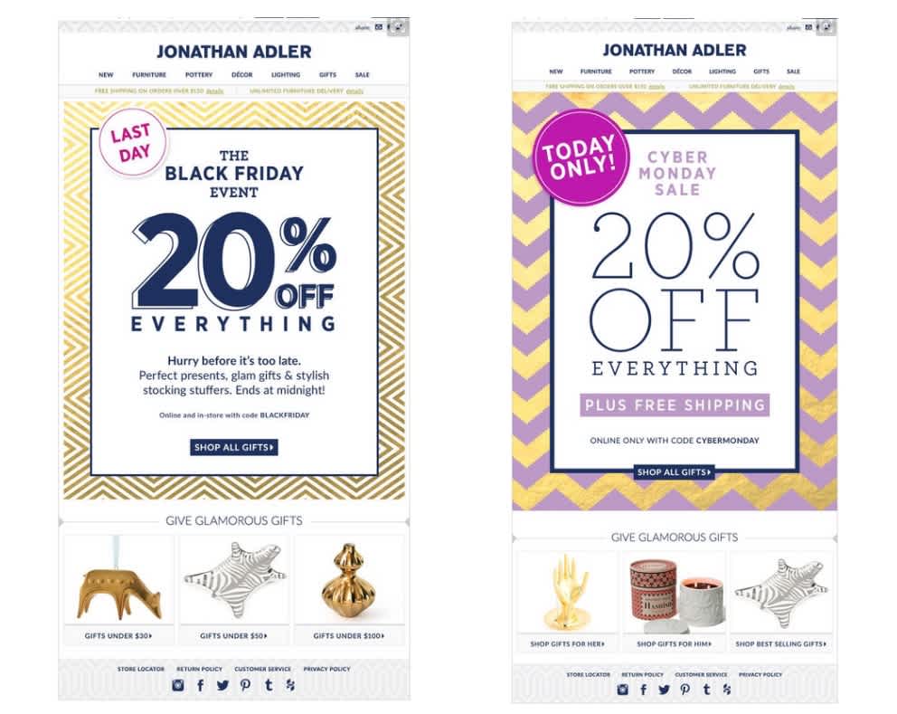 Black Friday and Cyber Monday campaigns side-by-side.